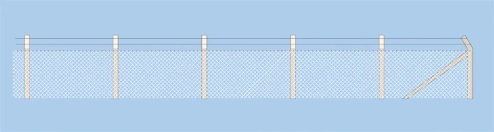 Ratio 436 OO Gauge Security Fencing Kit