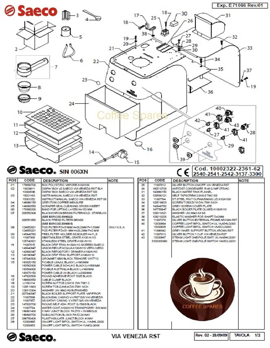 Service Delonghi Caffe Venezia Manual Delonghi ECAM Bean To Cup