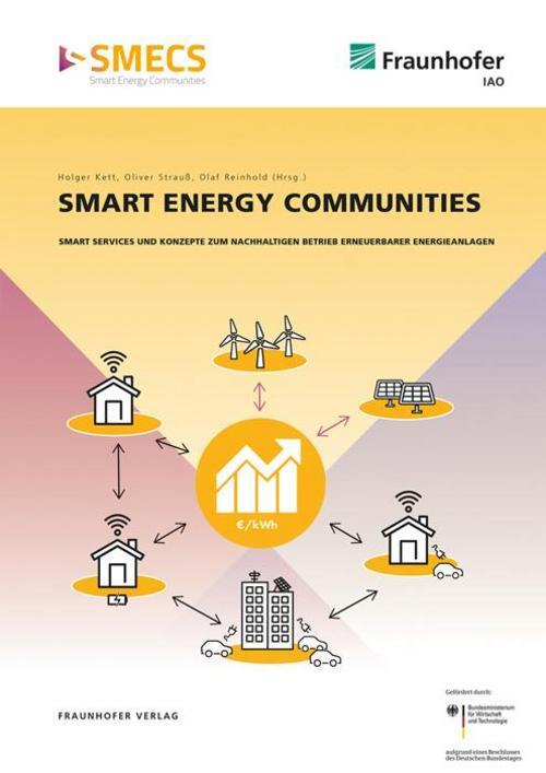 Smart Energy Communities. Karl Schmid