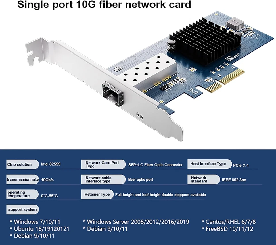 Scheda Di Rete SFP+ Pci-E Aperta Da 10 GB, Con Controller Intel 82599 (X520-DA1) - Immagine 3 di 4