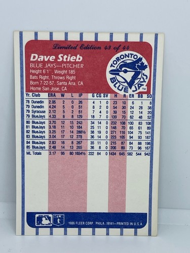 1986 Fleer League Leaders Baseball Cards (Discounts) B3 - Picture 80 of 84
