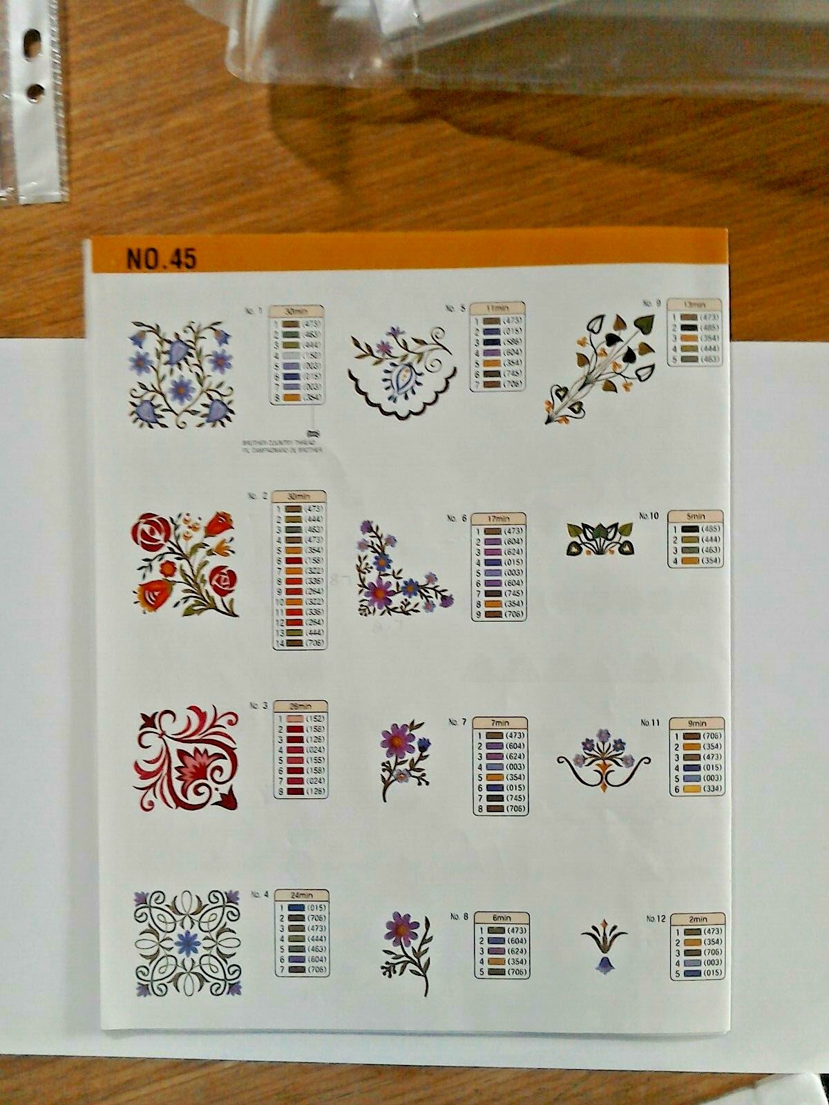 Brother Embroidery Card eBay