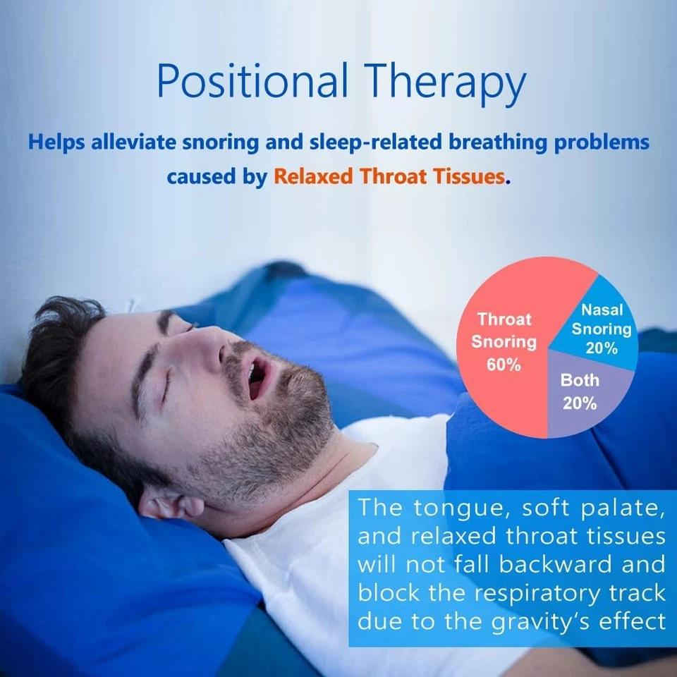 2023 Zaino Da Dormire Laterale Recentemente Aggiornato│ Soluzione Anti-Russare│ - Immagine 3 di 4