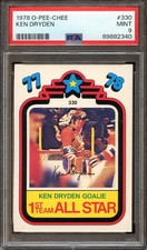 1978 O-Pee-Chee Hockey Cards - PSA Price Guide