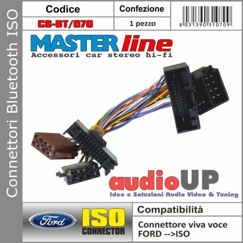 SPRINT01318 - Tappetini su Misura per Auto in Moquette Antiscivolo Compatibile con Transit Connect 2 posti dal 01/2014 al 09/2018