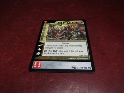 Warhammer 40k CCG: Sabathiel's Celestians