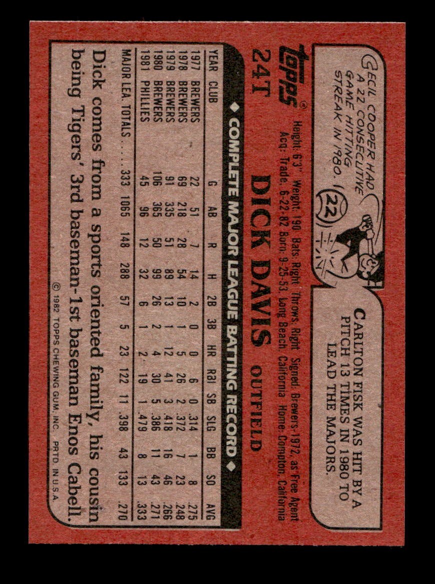 1982 Topps Traded 1-132 EX-MT/NM Pick From List All PICTURED - Picture 193 of 501