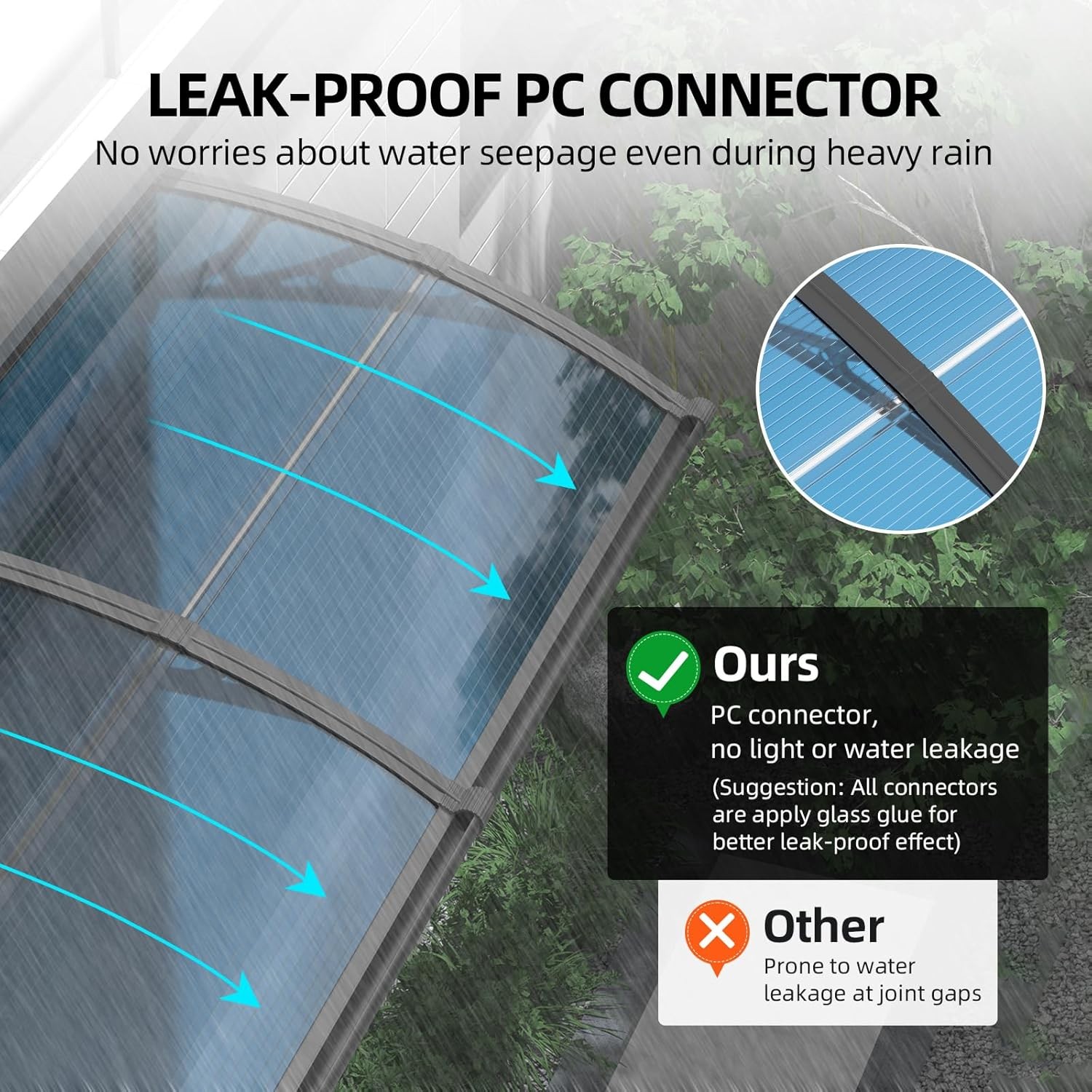 32"x120" Door Window Awning Polycarbonate Rain Resistant Outdoor Shade Shelter