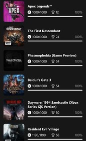 Xbox Achievements Service