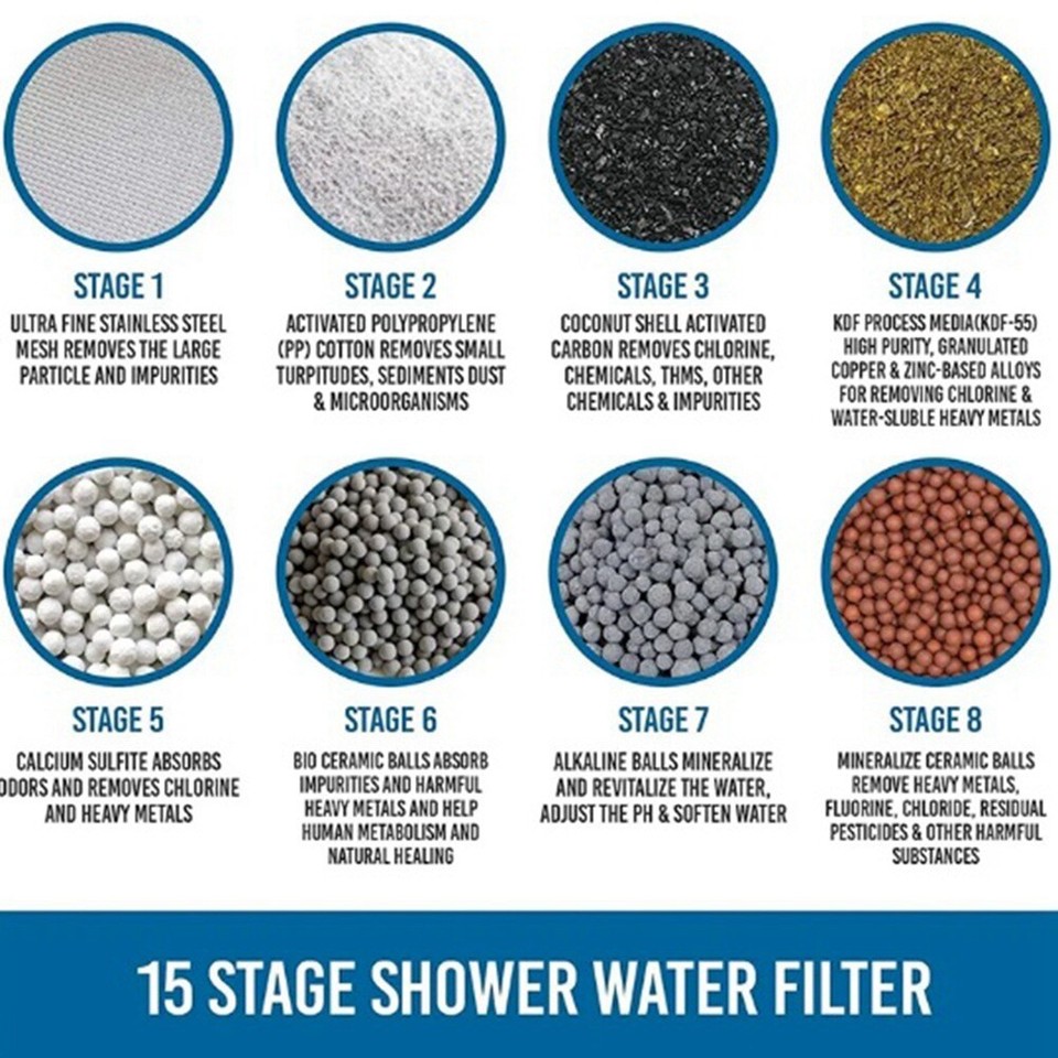 Suitable for Shower Shower Bath Water Purifier Residual Chlorine