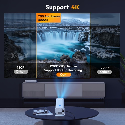 5G Smart LED Mini Projector Bluetooth WiFi Projector Home Theater Android & IOS - Picture 5 of 37