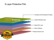 Supershieldz 3 Pack 14" Lenovo Yoga/Flex/Chromebook Matte Screen Protector