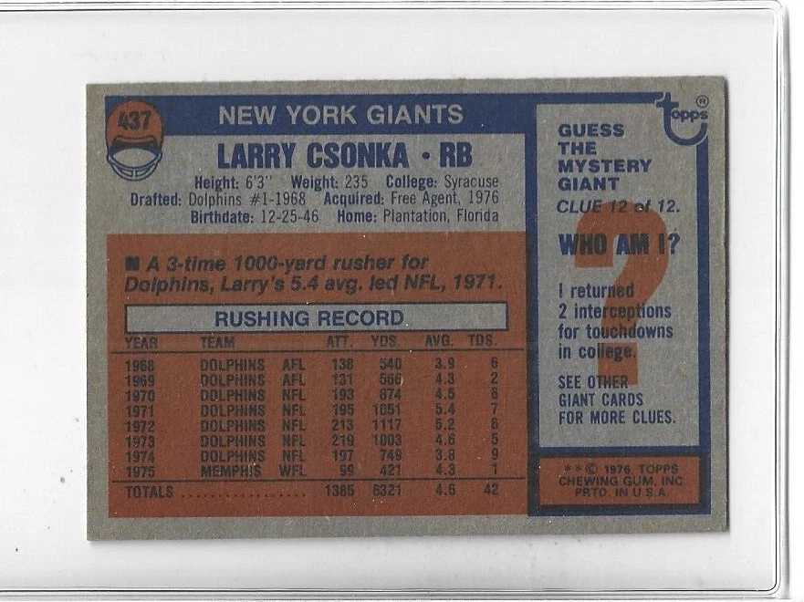 Larry Csonka 1976 Topps Football Card #437-New York Giants - Image 2 of 2