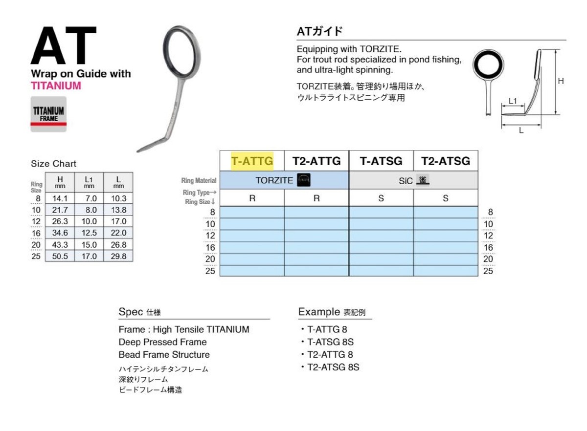 Cadre en titane torzite guide Fuji T-ATTG taille 25 x 1 (2940