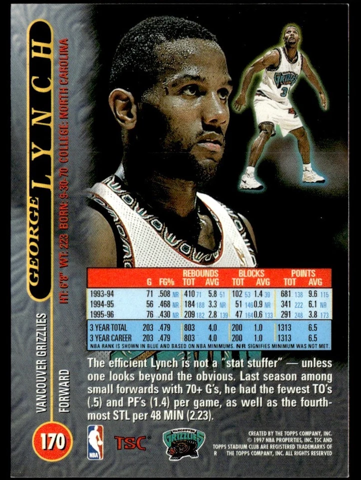 1996-97 Stadium Club George Lynch Vancouver Grizzlies #170 - Image 2 of 2