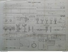 ANNALES PONT et CHAUSSEES (DEP 87) - Tramways électriques de limoges 1900
