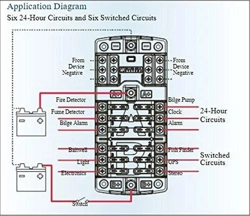 Blue Sea Systems 5032 ST Blade Fuse Block Dual 12 with Ground and Cover - Image 3 of 3