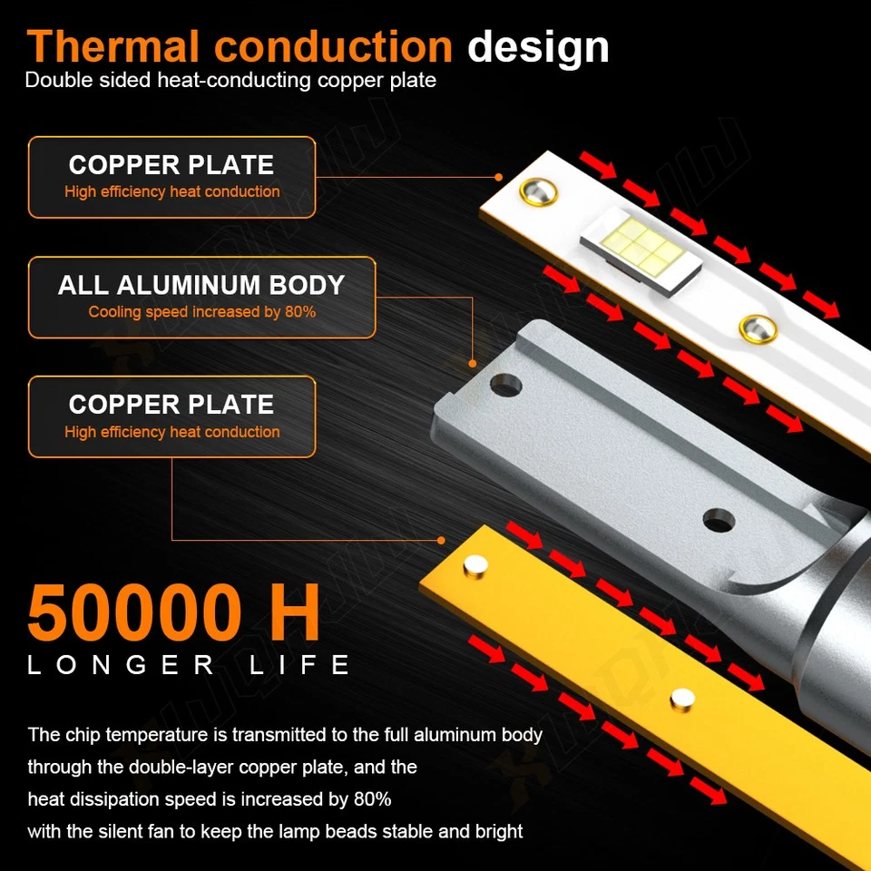 For 2011-2014 Chrysler 300 Led Headlight Hi/Lo+Fog light Combo Bulbs 6400k white - Image 4 of 4