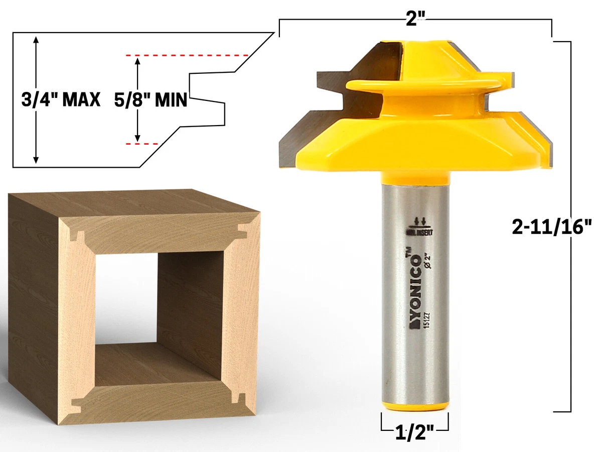 Miter bit deals