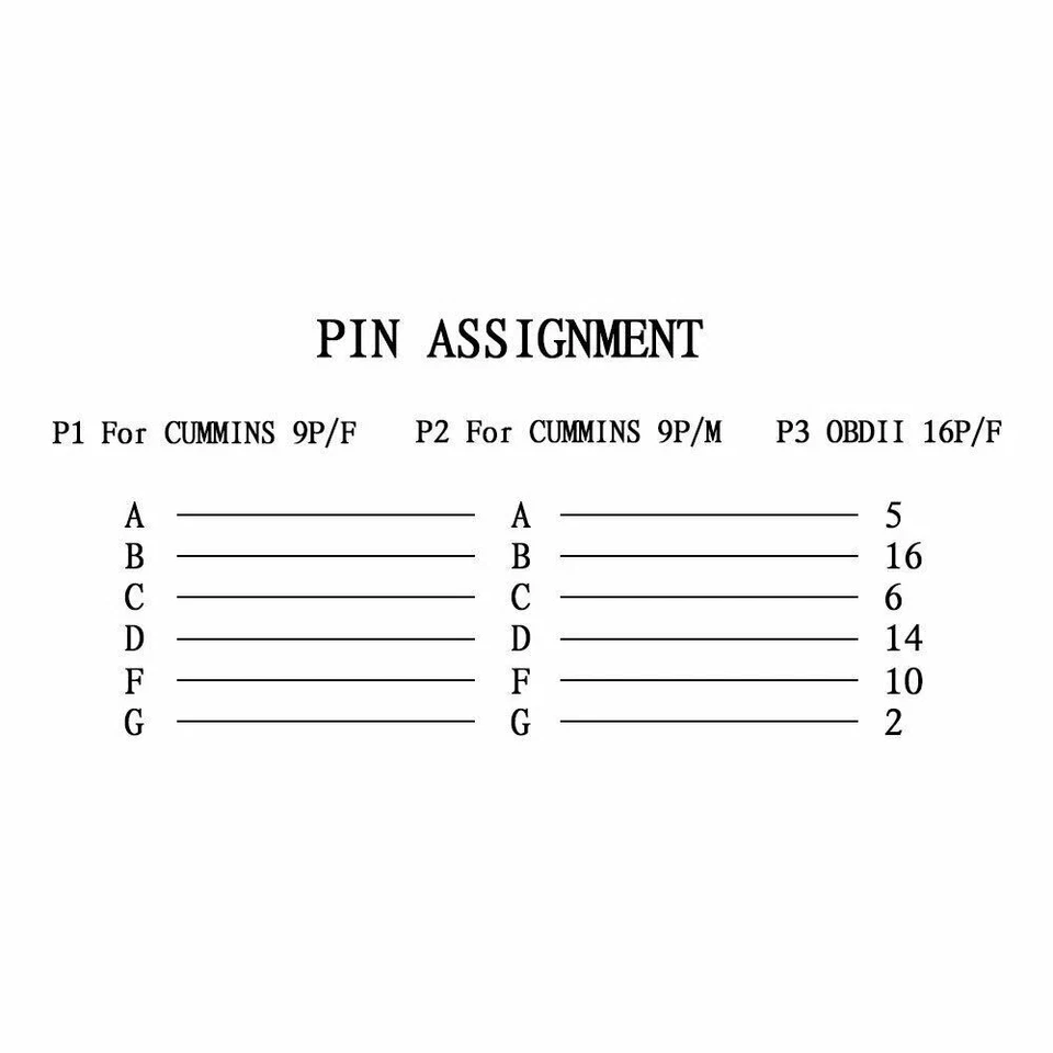 Convertidor de cable de diagnóstico para camión J1939 9P a 9PIN y 16P OBD2 para vehículo pesado Foto 2 de 4