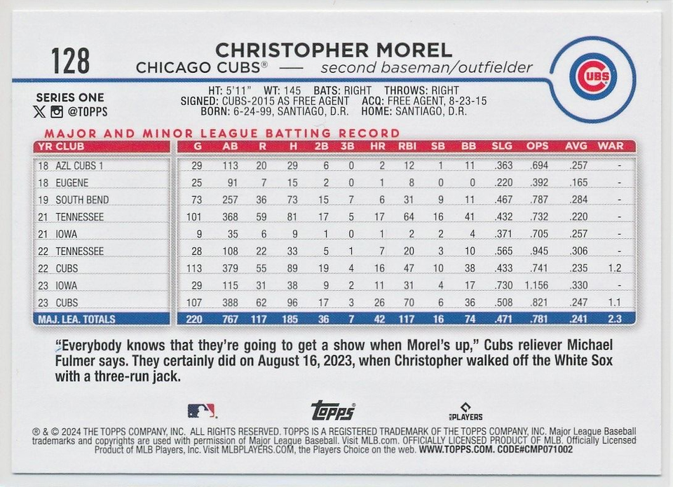 Curated visual reference: Fresh Look at 2024 Topps Series 1 Christopher Morel Chicago Cubs