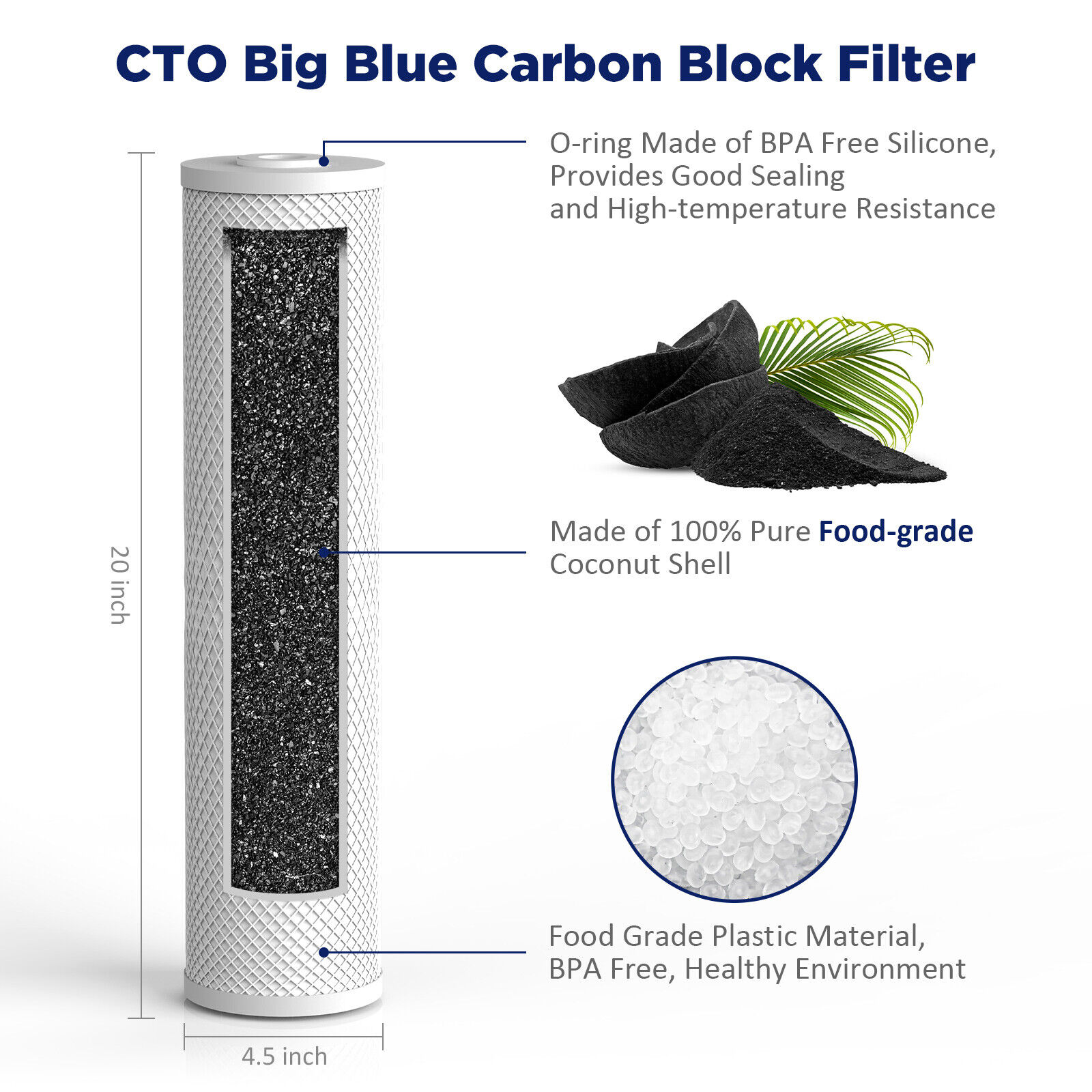 3-Stage 20"x4.5" PP GAC CTO Carbon Block Water Filter Whole House Cartridges Set