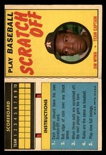 1970 Topps Scratch-Offs Baseball #23 Jim Wynn EX *d2