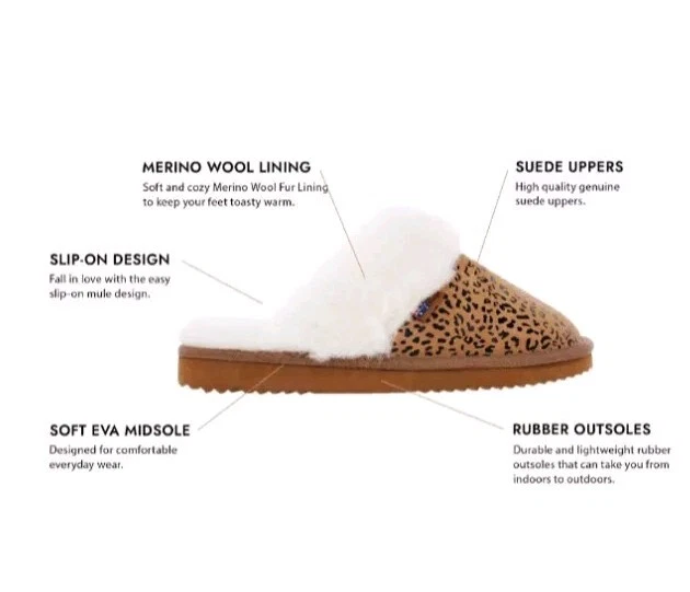 全新带标签 $55 EMU Ridge Harper 麂皮绒美利奴羊毛衬里懒人 EVA 骡子拖鞋 5M — 第 2/4 张图片