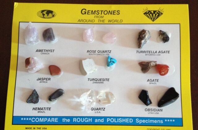 Gemstones Of The World Chart