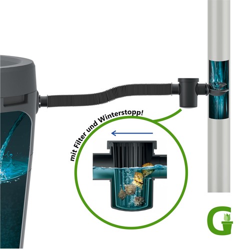 Graf Garantia Elegance Wandtank 400 l Regenspeicher Regentonne optional. Zubehör - Bild 5 von 6