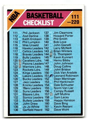 1975-76 Topps Basketball Poor to Good You Choose, Complete Your Set #1-330 - Bild 250 von 459