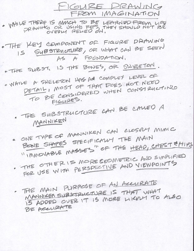 ART BOOK ON DRAWING 10-PAGE INSTRUCTIONAL SCRIPT/LAYOUTS! by MIKE HOFFMAN