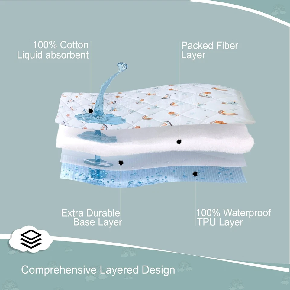 Colchón Cuna Niño Cama Bebé Impermeable Acolchado Cómodo Dormir Cojín Almohadilla Foto 2 de 4