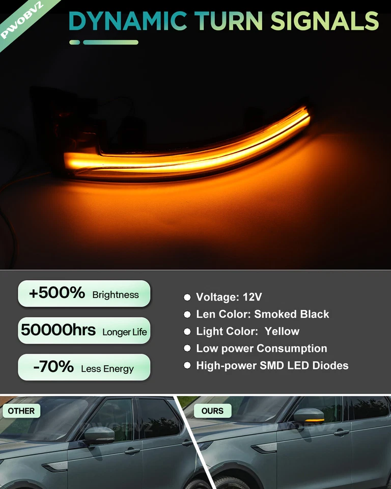 2PCS Dynamic LED Side Mirror Turn Signal Light For Land Rover Range Rover Sport - Image 2 of 4