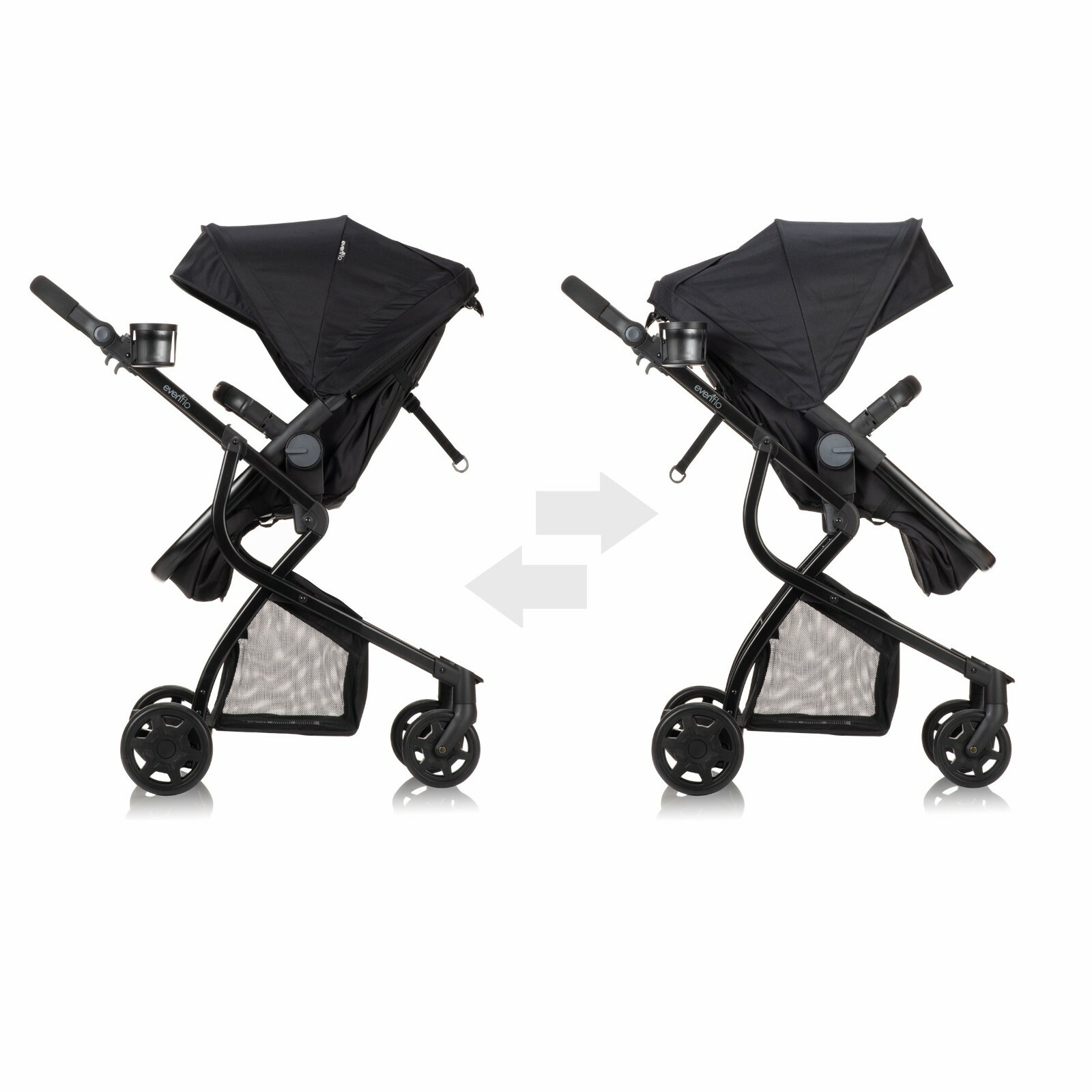 rear facing travel stroller