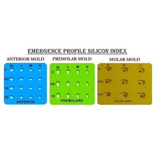NEW Gingival Former Customization Silicon Index JULLDENT / EMERGENCE profile