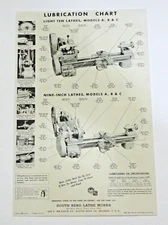 SOUTH BEND 9 LIGHT 10 10K OIL LUBRICATION CHART MACHINIST LATHE TOOL SHOP POSTER