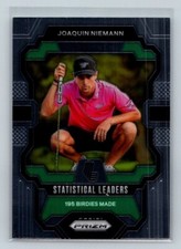 2024 Panini Prizm LIV Golf Statistical Leaders #87 Joaquin Niemann Torque GC