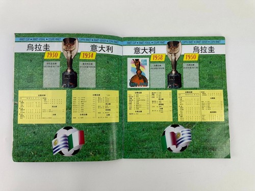 Rare Chinese Panini World Cup Story Incomplete Sticker Album - Picture 16 of 20