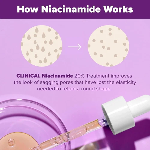 Paula's Choice Clinical 20% Niacinamide Treatment - Large Pores & Texture 0.67oz