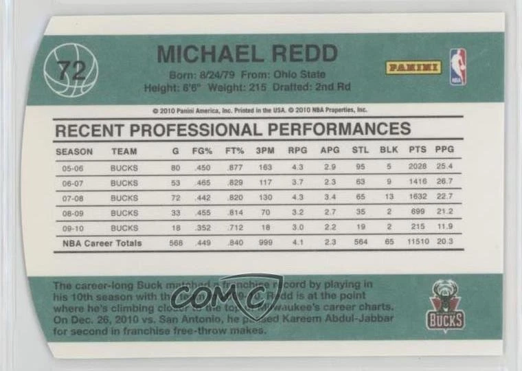 2010-11 Donruss Emerald Die-Cut (Guarded by ) Michael Redd Kobe Bryant #72 HOF - Image 2 of 2