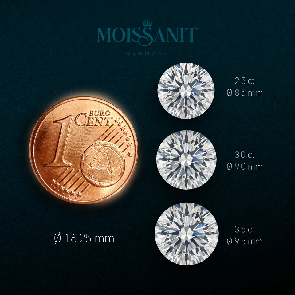 Echter Moissanit Edelstein im Brillantschliff mit GRA-Zertifikat, 0.3 bis 7.0 ct - Bild 4 von 4