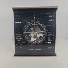 Rare Vintage TRIO HamClock Japan (KenWood) Tested & Working. Unique Epic Piece!
