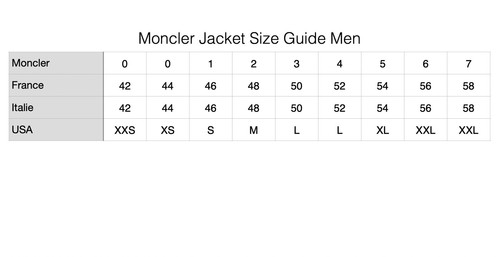 Moncler Windbreaker Hooded Rain Jacket Medium Size 2 New - Picture 8 of 8