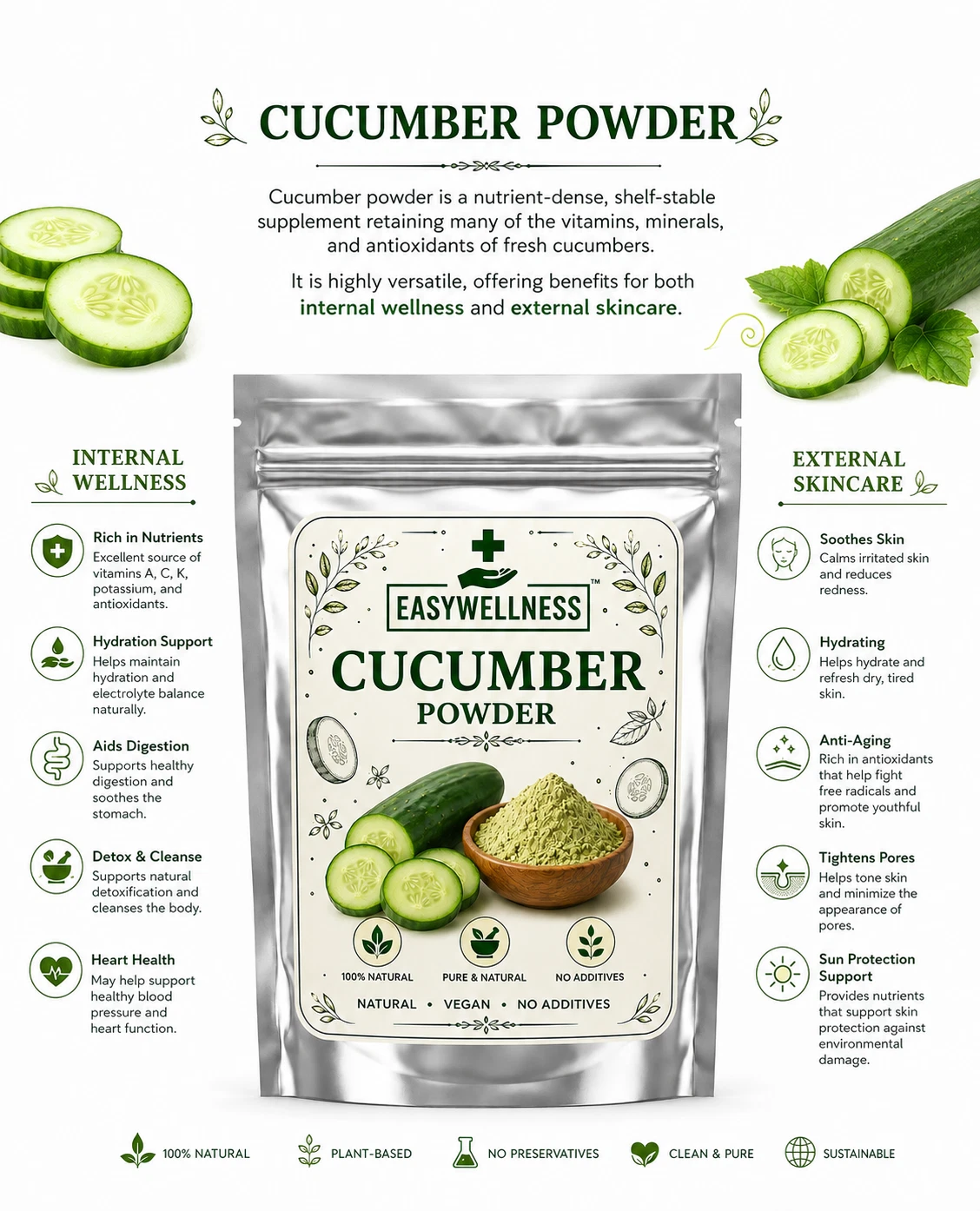 Cucumber Powder Pure Natural Herbal Supplement Vegan Fine Powder Skin Care