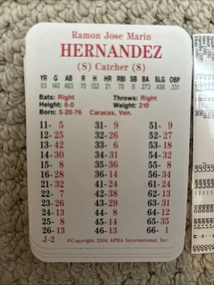 APBA 2003 Béisbol MLB Junior Circuito Equipos (12 Equipos) Perfecto Estado. Raro Foto 3 de 4