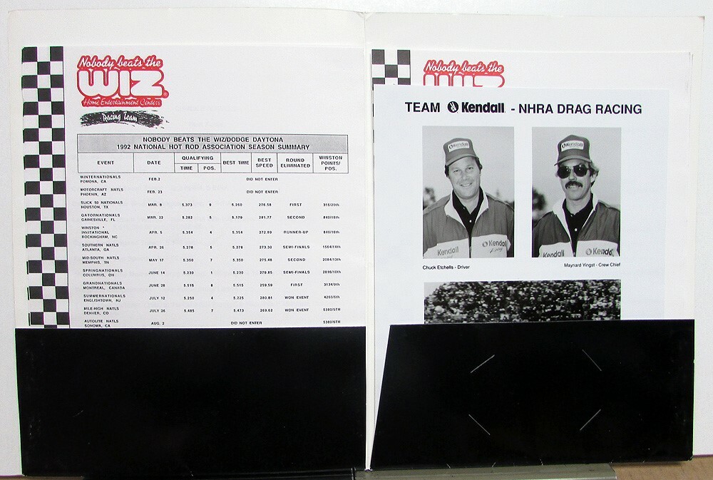 1992 Chuck Etchells Nitro Funny Car Drag Racing Nobody Beats The Wiz ...