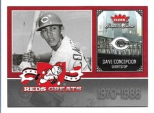 Dave Concepcion 2006 Fleer Greats of the Game Reds Greats #CIN-DC Cincinnati