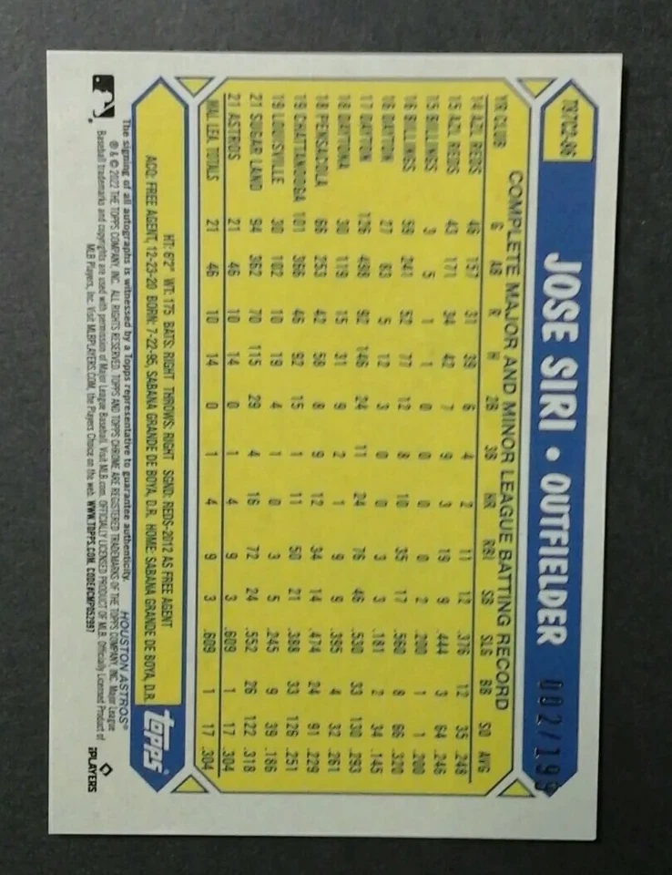 2022 TOPPS SERIES 2 35TH ANNIVERSARY 1987 TOPPS JOSE SIRI AUTO 2/199 - Image 2 of 2