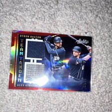 Panini 2022 Absolute Team Tandem Materials Buxton Kirilloff Twins TTM-BA